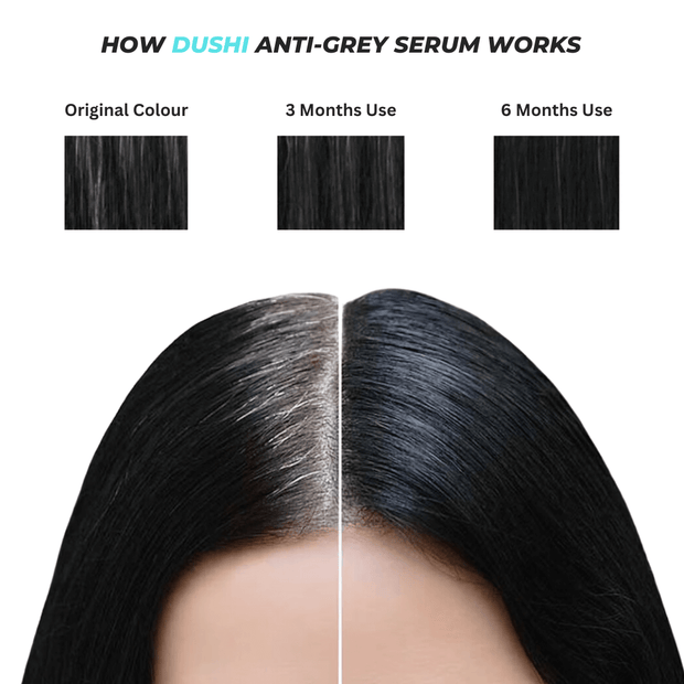 Anti-Grey Rapid Hair Growth Serum 50ml - Dushi Australia